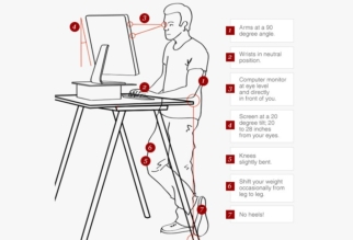7 Amazing Benefits of a Standing Desk