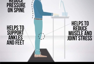 STANDING DESK MATS: Make Standing The New Sitting Possible