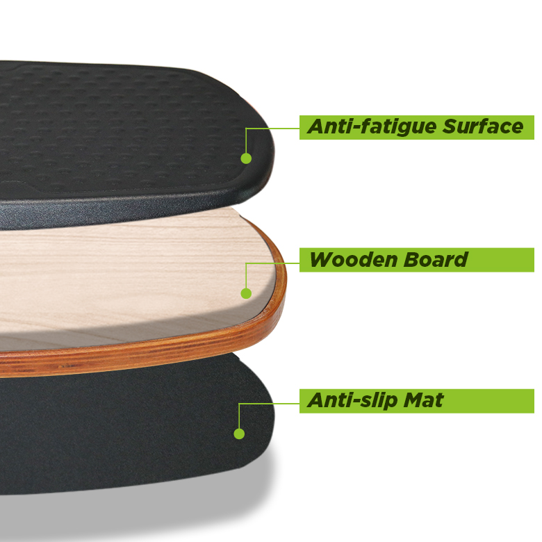 Anti Fatigue Wobble Balance Board Mat with Massage Points for Standing Desk-Black